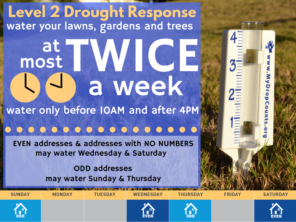 DeKalb County Drought Restrictions DeKalb County, GA