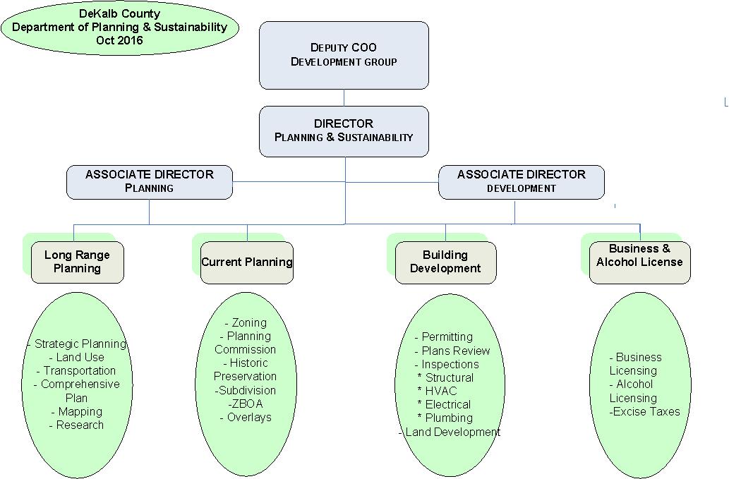 P&S_Concept_Chart_Oct2016.jpg