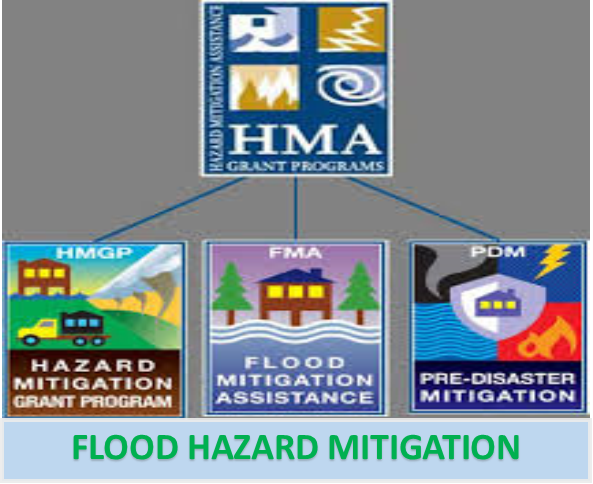 Hazard Mitigation Assistance Grant Programs Logo