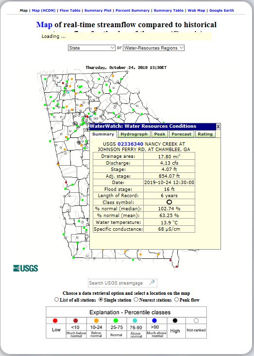 Map of real-time streamflows in Georgia